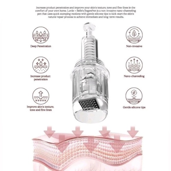 NIB Lorde + Belle Complete Kit Regen Pen with 30 daily cartridges & serum - Picture 3 of 15